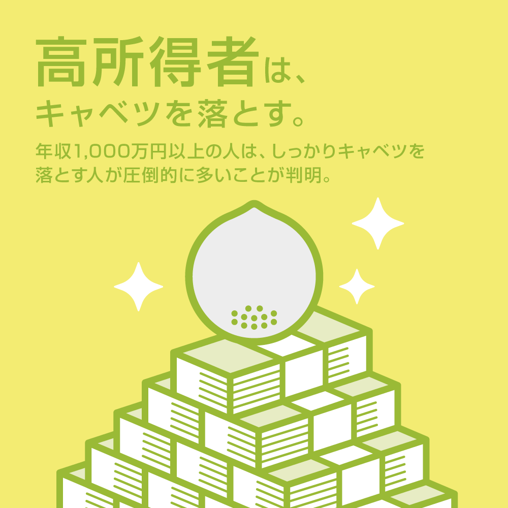 高所得者は、キャベツを落とす。年収1,000万円以上の人は、しっかりキャベツを落とす人が圧倒的に多いことが判明。